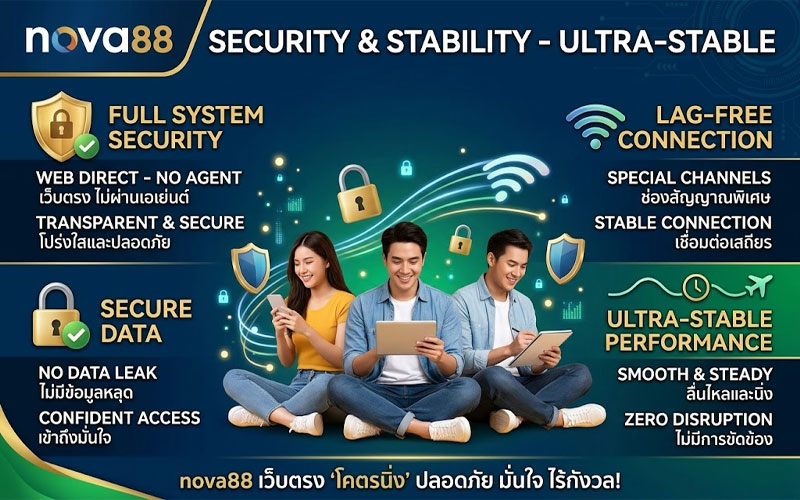 เว็บตรงไม่ผ่านเอเย่นต์